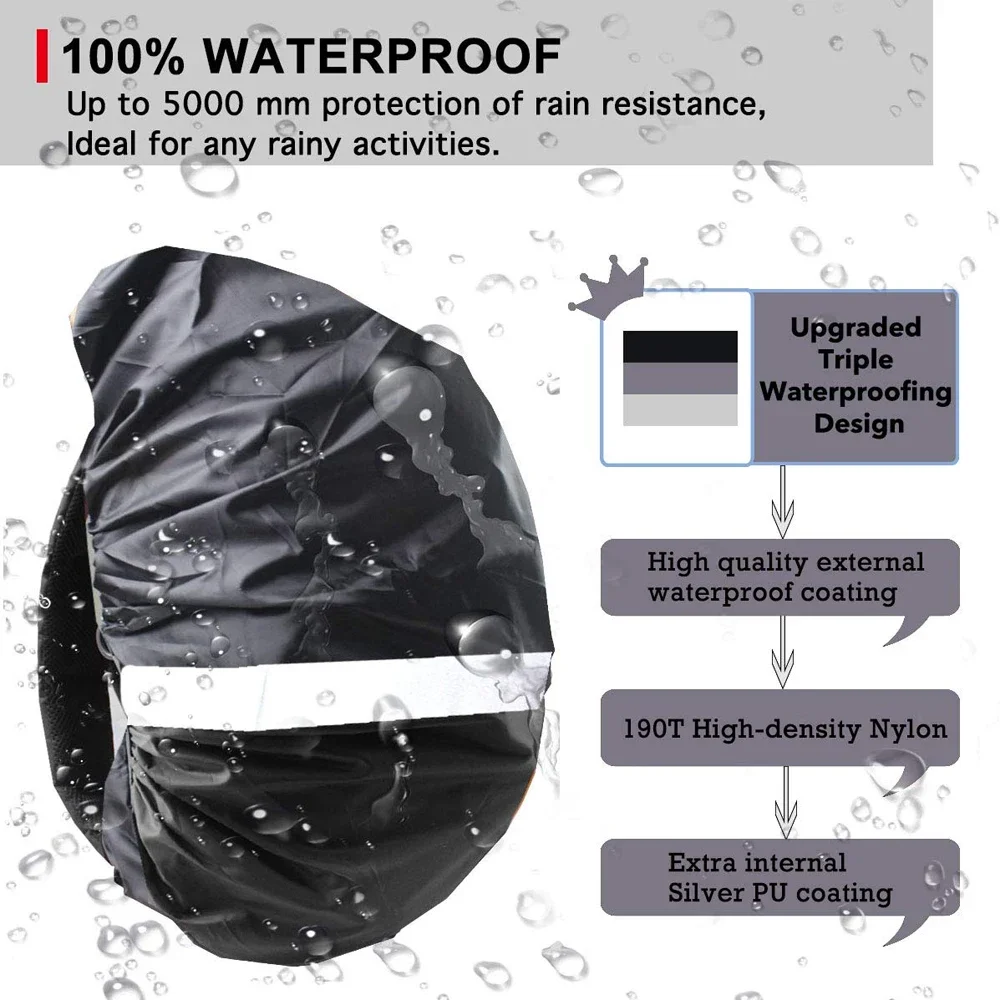 Capa de chuva para mochila à p - Cycling Gear Backpack avaliação e preço